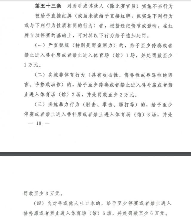 世界杯手机观看-足协颁布2021纪律准则:实施暴力停3场 吐口水6场